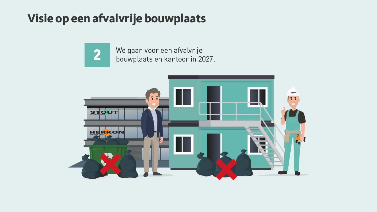 2230275 Bouwonderneming Stout Content Maart 2023 NieuwsGOED-1